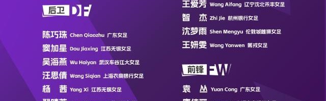 大乐透开奖结果查询结果-女足集训名单王霜无缘 2月6日赴西班牙参加邀请赛